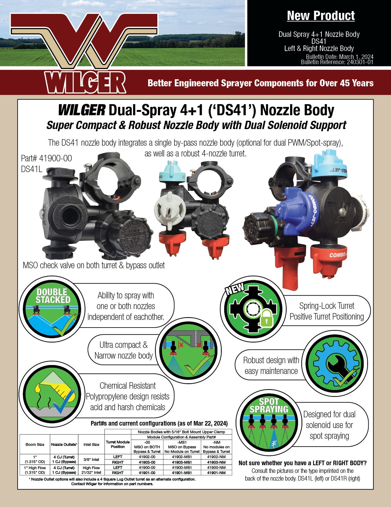 Dual Spray 4 + 1 Turret for Case IH Patriot 50 series sprayer narrow boom frame, enabling dual PWM spray nozzle body support, as well as spot spraying + PWM broadcast spraying. Page 1 of 2
